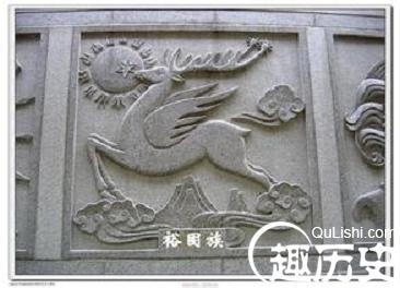 裕固族有何图腾？又预示着什么