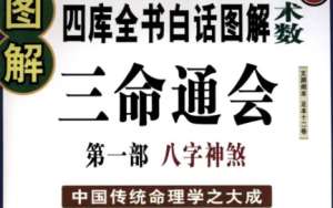 明代命理学著作《三命通会》：卷一·原造化之始 全文