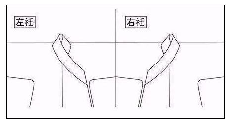 汉服可不能乱穿！看看历史上的穿汉服需要注意什么？