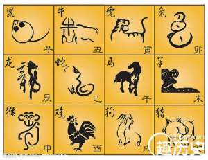 十二生肖起源可推至战国 十二生肖老鼠为何排第一