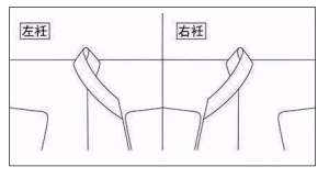 汉服可不能乱穿！看看历史上的穿汉服需要注意什么？