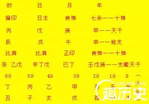 生辰八字指的是什么？传统文化中的生辰八字