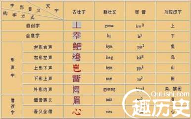 壮族文化 壮族“方块壮文”历史简介
