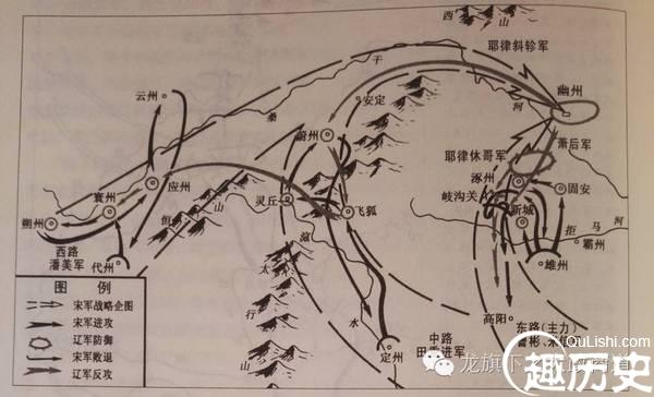 宋朝的40多万大军 为何始终未攻下幽州城