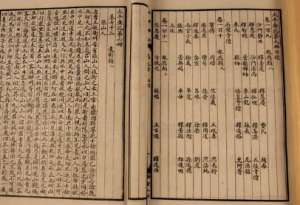 《太平广记》卷一百五十·定数五中有哪些人物？