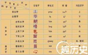 壮族文化 壮族“方块壮文”历史简介