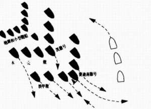 利萨海战的详细经过是怎样的？最后结果如何
