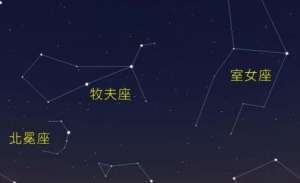 现代对牧夫座流星雨有何记载？它的活跃期在什么时候？