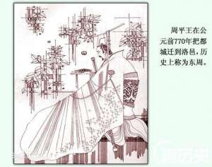 平王东迁的过程简介：平王东迁结果怎么样？