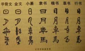 草书行书楷书隶书哪一种是起源 揭秘中国书法演变史