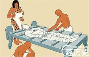 木乃伊是怎么形成的-详细揭秘整个制作流程