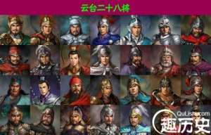 云台二十八将简介 云台二十八将谁最厉害？