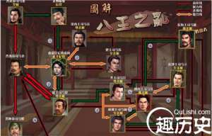 八王之乱秘史：中国古代史中最黑暗的时期_0