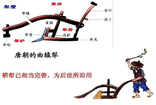 唐朝的劝课农桑是什么？今日“三下乡”古为今用！