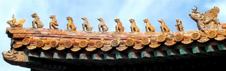 紫禁城建筑群的殿脊和屋脊上的瑞兽装饰品，分别有什么寓意？